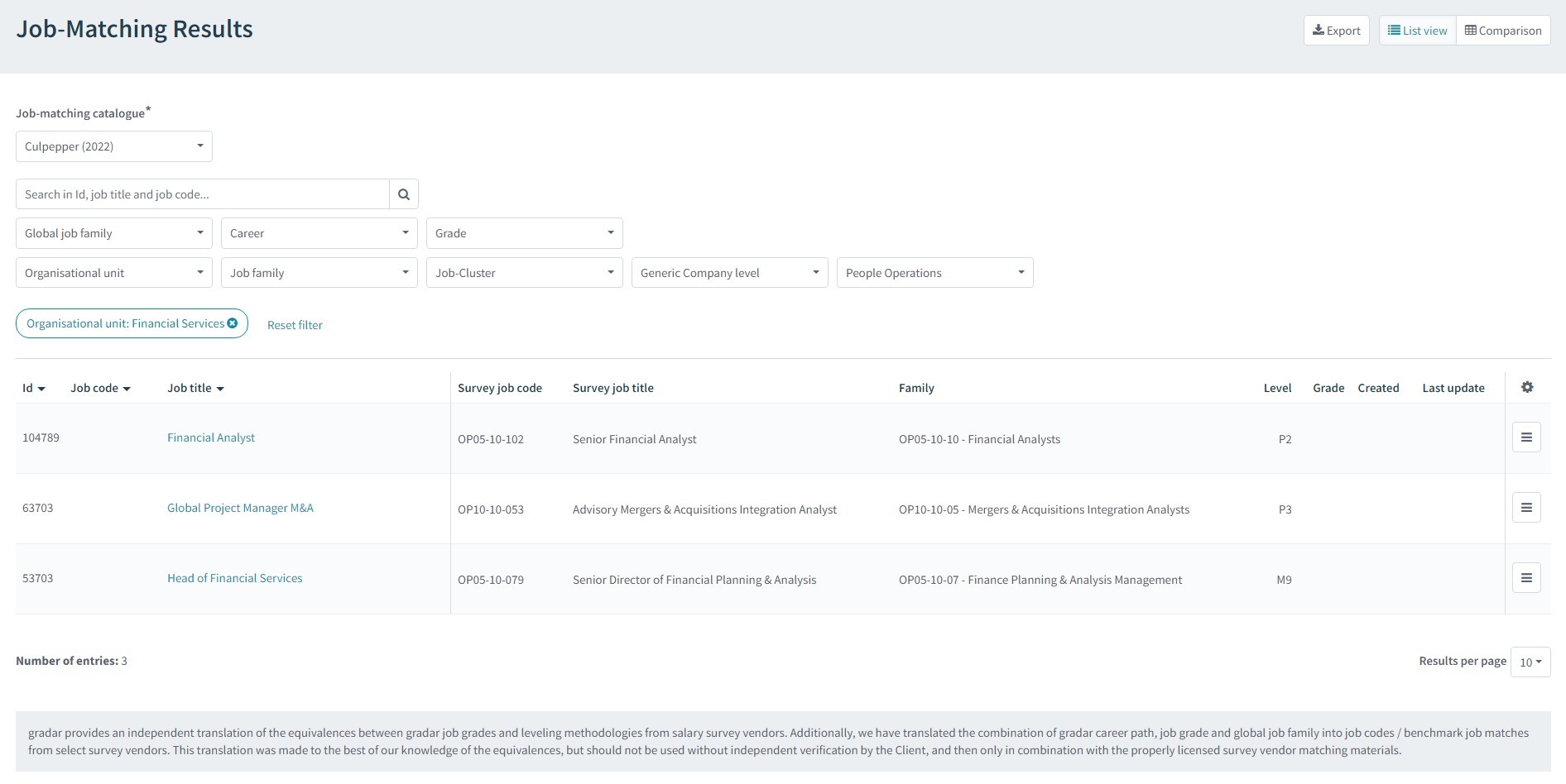 gradar Job-Matching Results